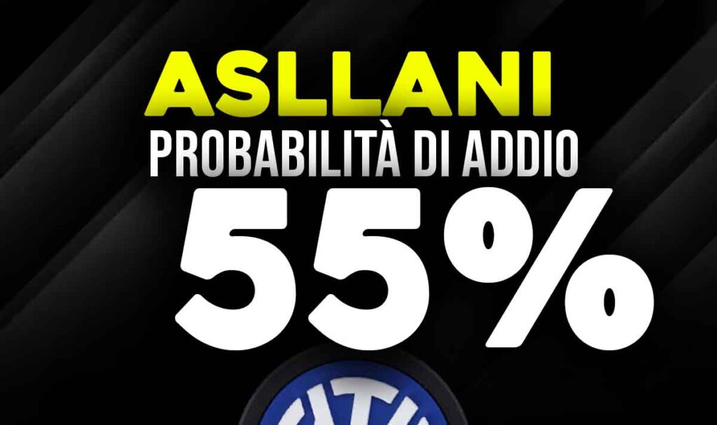 Asllani Inter