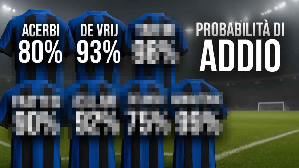 De Vrij