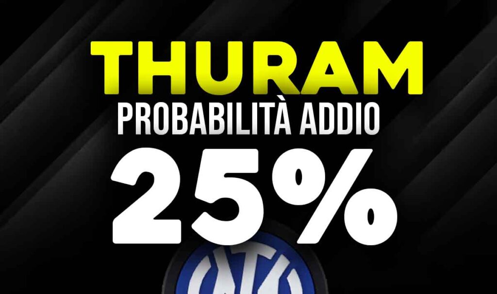 Thuram