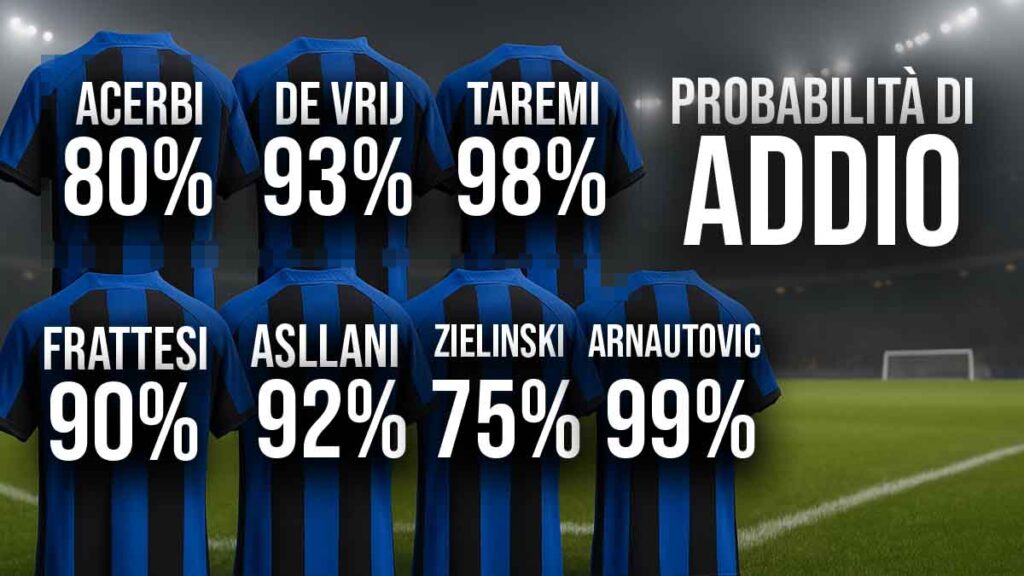 Arnautovic