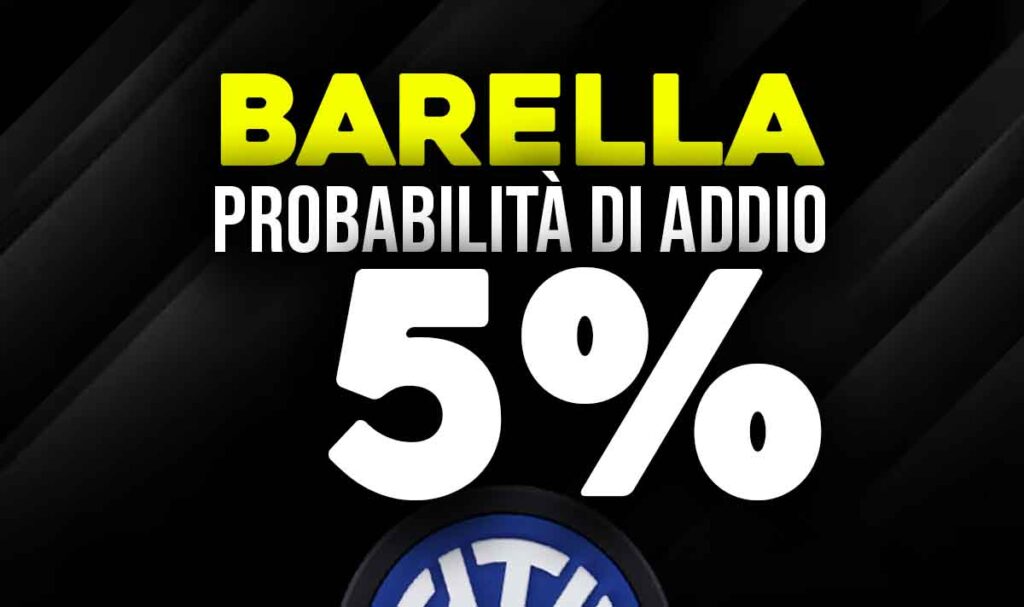 Barella