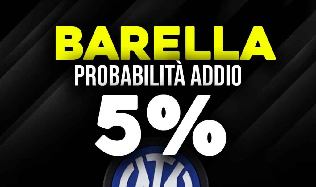 Barella