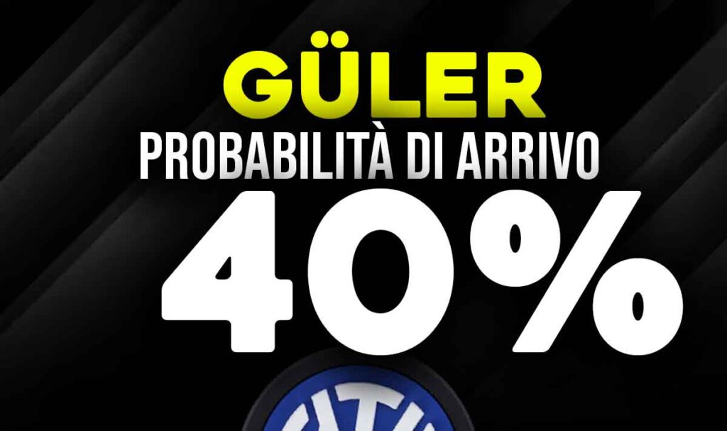 Güler