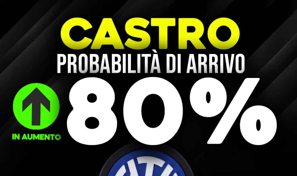 Castro