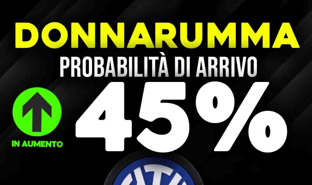 Donnarumma