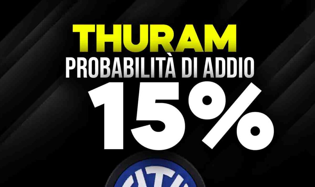 Thuram