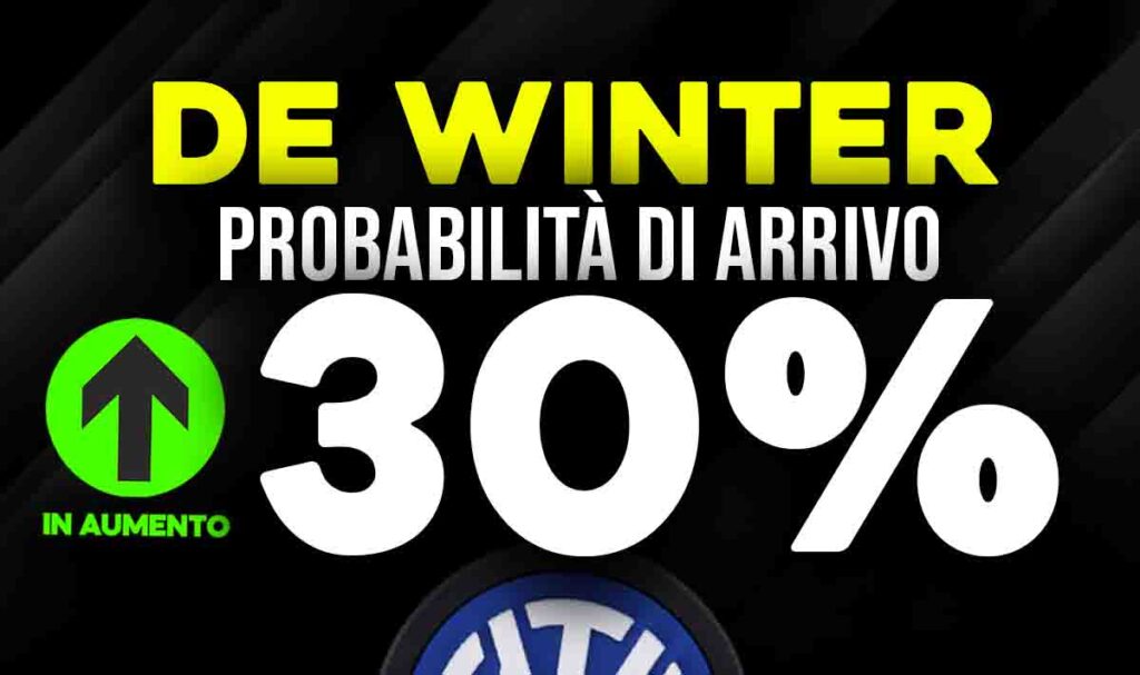 De Winter
