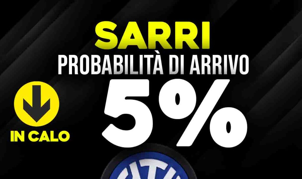 Maurizio Sarri