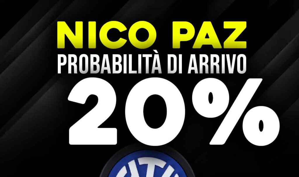 Nico Paz