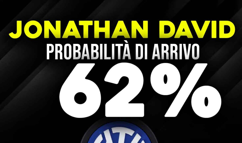 Jonathan David