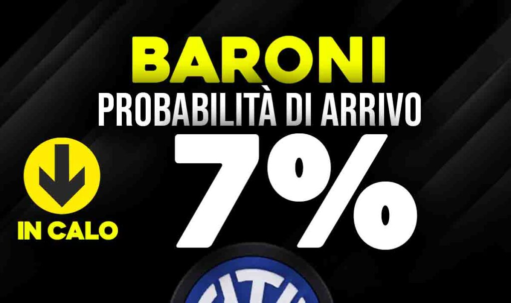 Marco Baroni