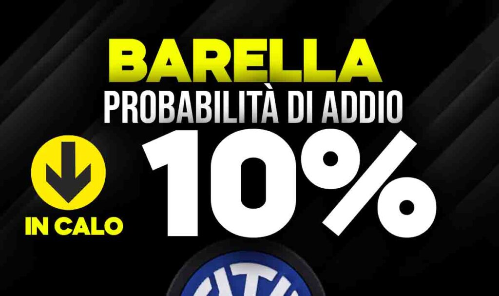 Barella