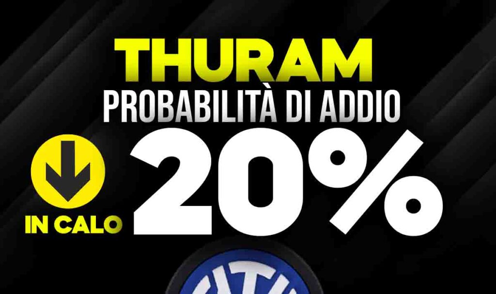 Thuram