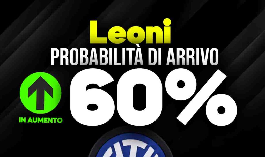 Leoni
