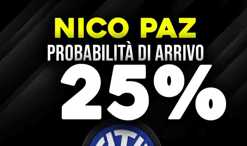 Nico Paz
