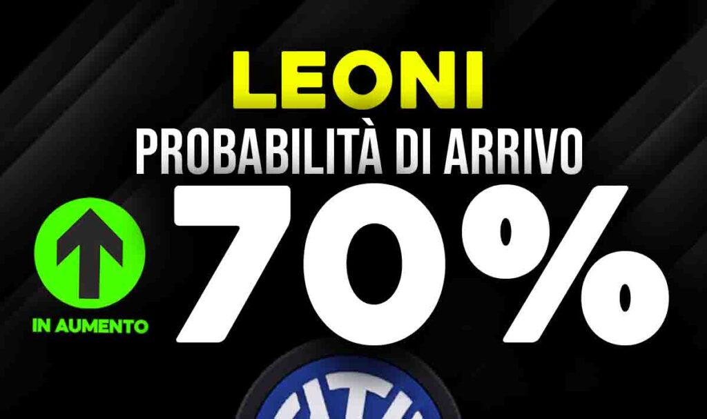 Leoni
