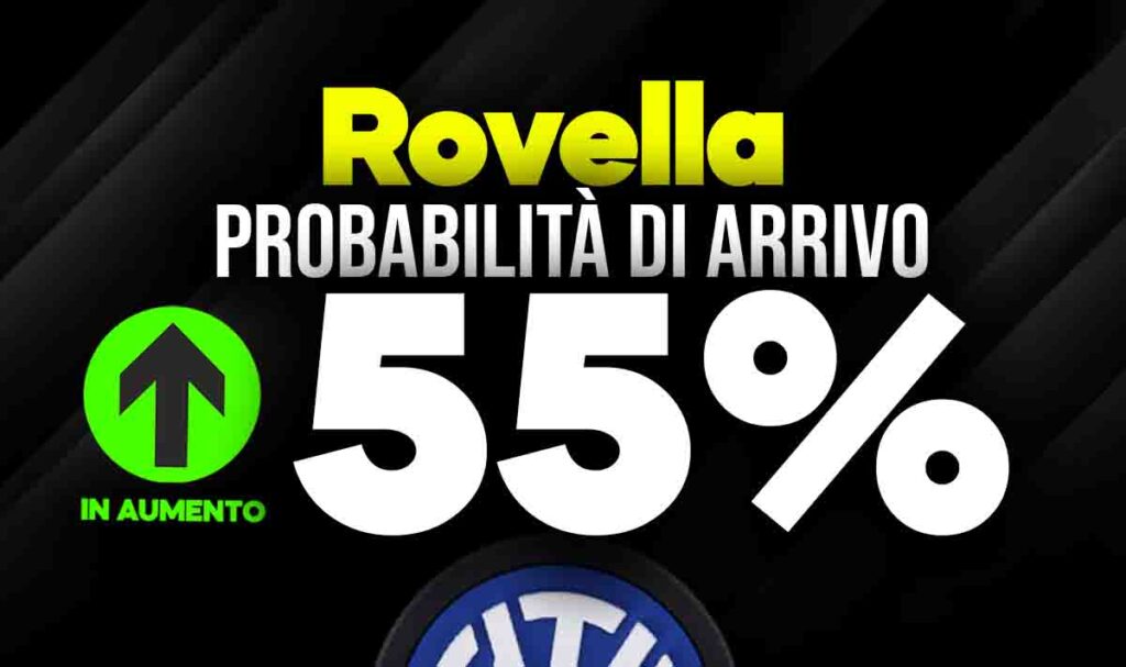Rovella