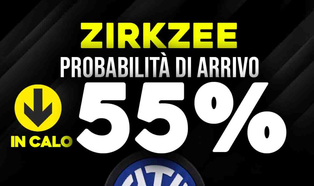 Zirkzee