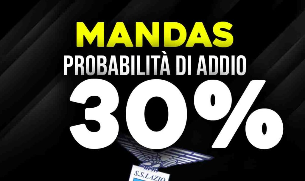 Mandas