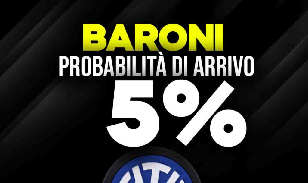Baroni