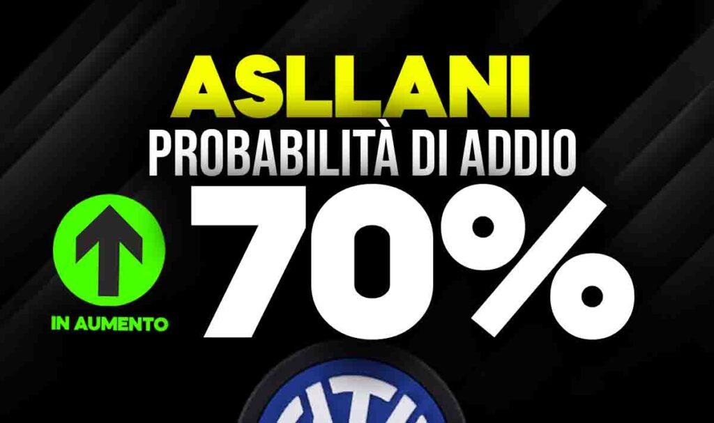 Asllani