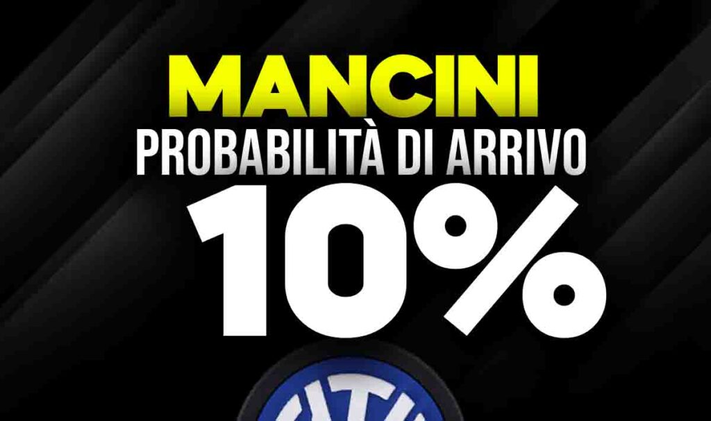 Mancini