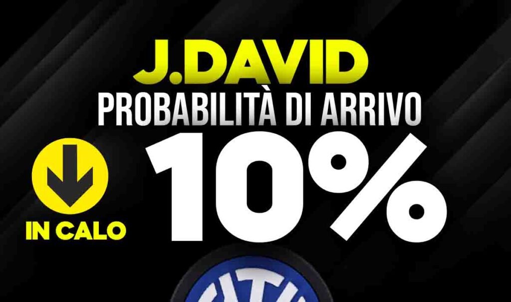 Jonathan David