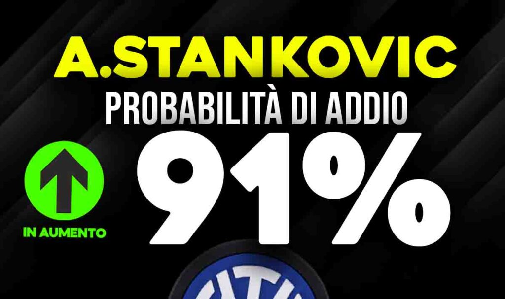 Alexander Stankovic