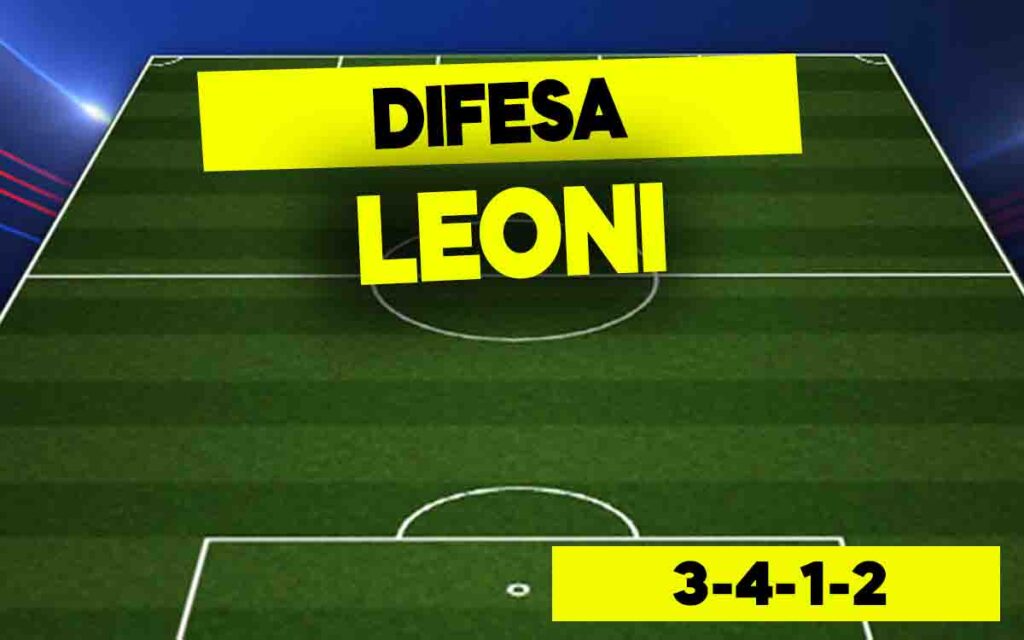 Leoni