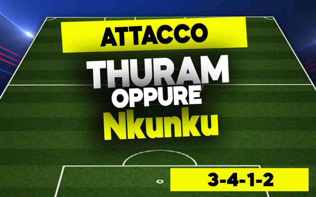 Thuram e Nkuku
