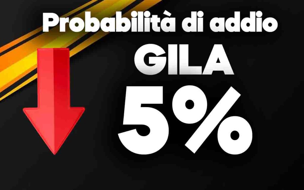 Gila